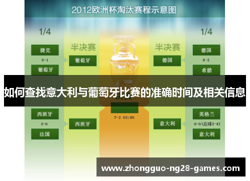 如何查找意大利与葡萄牙比赛的准确时间及相关信息
