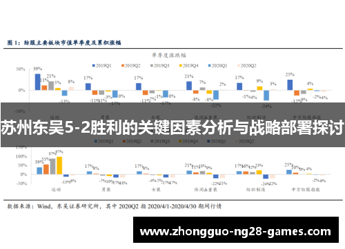 苏州东吴5-2胜利的关键因素分析与战略部署探讨