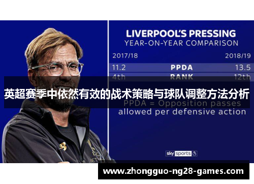 英超赛季中依然有效的战术策略与球队调整方法分析
