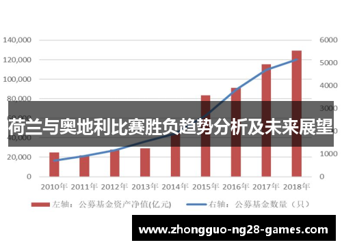 荷兰与奥地利比赛胜负趋势分析及未来展望