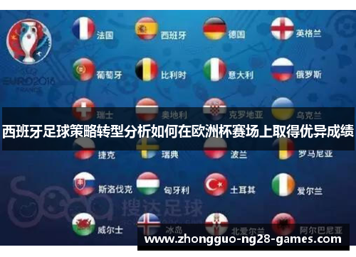 西班牙足球策略转型分析如何在欧洲杯赛场上取得优异成绩 西班牙足球策略转型分析如何在欧洲杯赛场上取得优异成绩