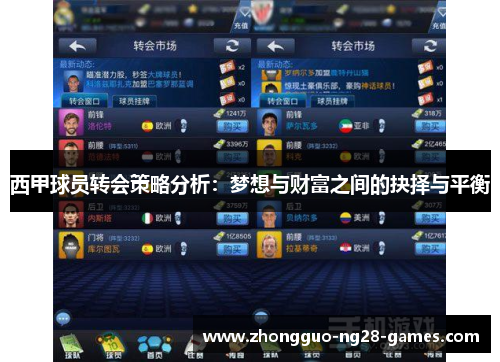 西甲球员转会策略分析:梦想与财富之间的抉择与平衡 西甲球员转会策略分析:梦想与财富之间的抉择与平衡