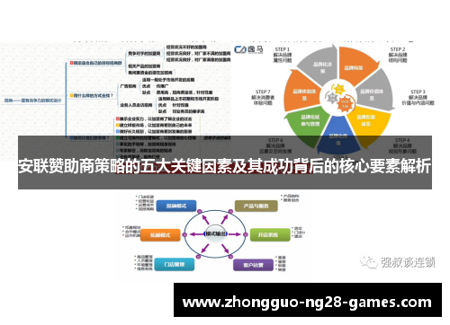 安联赞助商策略的五大关键因素及其成功背后的核心要素解析 安联赞助商策略的五大关键因素及其成功背后的核心要素解析