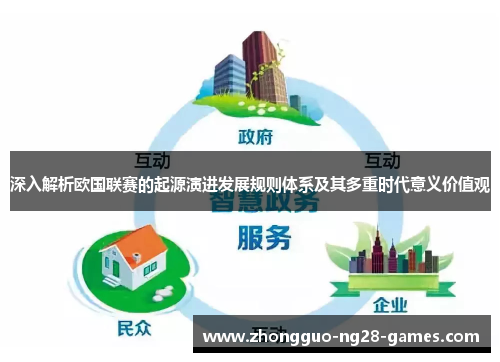 深入解析欧国联赛的起源演进发展规则体系及其多重时代意义价值观 深入解析欧国联赛的起源演进发展规则体系及其多重时代意义价值观