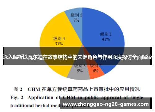 深入解析以瓦尔迪在故事结构中的关键角色与作用深度探讨全面解读