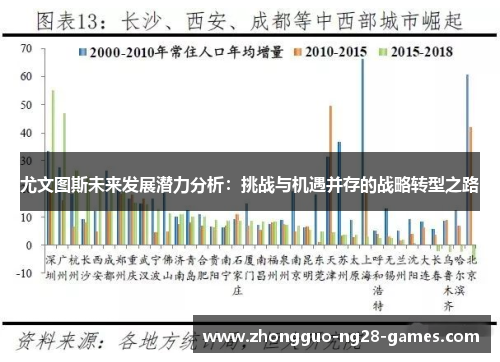 尤文图斯未来发展潜力分析:挑战与机遇并存的战略转型之路 尤文图斯未来发展潜力分析:挑战与机遇并存的战略转型之路