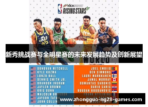 新秀挑战赛与全明星赛的未来发展趋势及创新展望