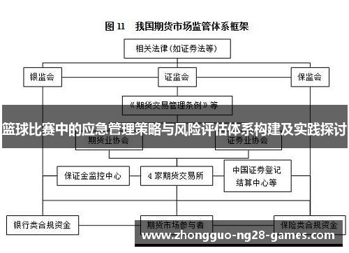 篮球比赛中的应急管理策略与风险评估体系构建及实践探讨