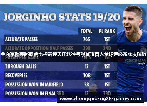 全面掌握英超联赛七种最佳关注途径与观赛指南大全球迷必备深度解析 全面掌握英超联赛七种最佳关注途径与观赛指南大全球迷必备深度解析