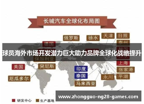 球员海外市场开发潜力巨大助力品牌全球化战略提升