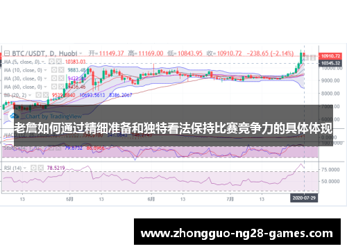 老詹如何通过精细准备和独特看法保持比赛竞争力的具体体现 老詹如何通过精细准备和独特看法保持比赛竞争力的具体体现