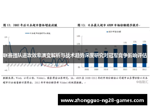 联赛强队进攻效率演变解析与战术趋势深度研究对冠军竞争影响评估 联赛强队进攻效率演变解析与战术趋势深度研究对冠军竞争影响评估