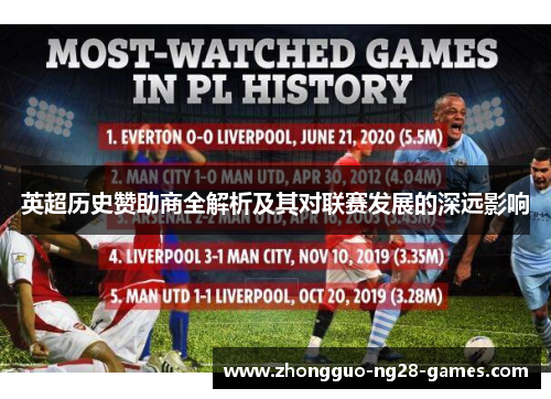 英超历史赞助商全解析及其对联赛发展的深远影响